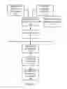 Fig. 02 - Verification of medication administration adherence