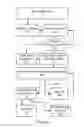 Fig. 04 - Verification of medication administration adherence