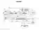Fig. 02 - Method, system and apparatus for controlling patient access to medicaments