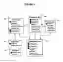 Fig. 05 - Method, system and apparatus for controlling patient access to medicaments