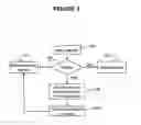 Fig. 06 - Method, system and apparatus for controlling patient access to medicaments