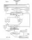 Fig. 23 - Subcutaneous outpatient management