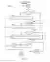 Fig. 25 - Subcutaneous outpatient management