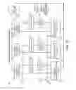 Fig. 28 - Subcutaneous outpatient management