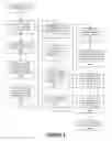 Fig. 05 - Criteria Conditional Override Based on Patient Information and Supporting Evidence