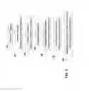 Fig. 04 - Automatic activation of a service