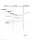 Fig. 03 - Keyboard neutral authentication