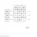 Fig. 04 - Keyboard neutral authentication