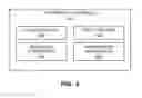 Fig. 07 - Computing platform security methods and apparatus