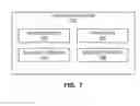 Fig. 08 - Computing platform security methods and apparatus