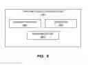 Fig. 09 - Computing platform security methods and apparatus