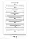 Fig. 03 - Computing platform security methods and apparatus