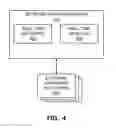 Fig. 05 - Computing platform security methods and apparatus