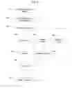 Fig. 04 - Identity theft countermeasures