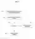 Fig. 08 - Identity theft countermeasures