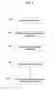 Fig. 09 - Identity theft countermeasures