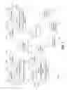 Fig. 04 - Evaluating customer security preferences