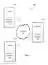 Fig. 02 - Digital content execution control mechanism