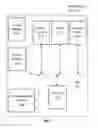 Fig. 03 - Digital content execution control mechanism