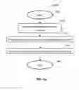 Fig. 08 - Digital content execution control mechanism