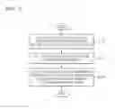 Fig. 02 - Application executing method and device, and recording medium thereof
