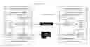 Fig. 01 - Data access control systems and methods