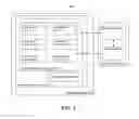 Fig. 02 - Data access control systems and methods