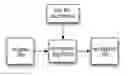 Fig. 01 - File Encryption/Decryption Device And File Encryption/Decryption Method