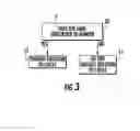 Fig. 04 - System and Method for Selectively Sharing Information