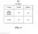 Fig. 05 - Enhanced view compliance tool