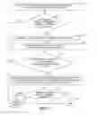 Fig. 03 - Mobile privacy information proxy