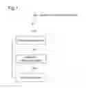 Fig. 02 - Information processing device, method for verifying anonymity and medium