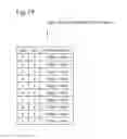 Fig. 16 - Information processing device, method for verifying anonymity and medium