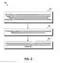 Fig. 03 - Using unique identifiers to retrieve configuration data for tag devices