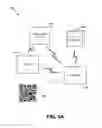 Fig. 04 - Using unique identifiers to retrieve configuration data for tag devices