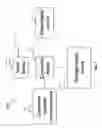Fig. 20 - Apparatus for Machine Vision and Recognition and Associated Methods
