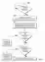 Fig. 06 - Methods and systems for invoking functions based on whether a partial print or an entire print is detected