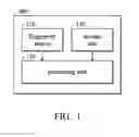 Fig. 02 - Method and electronic device for generating fingerprint enrollment data