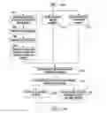 Fig. 01 - System and method for multi-view pattern matching