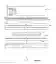 Fig. 07 - Methods for automatic structured extraction of data in OCR documents having tabular data
