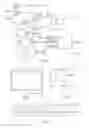 Fig. 03 - Apparatus and method for robust eye/gaze tracking