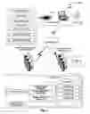 Fig. 02 - Techniques for grouping images