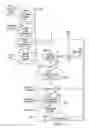 Fig. 12 - Apparatus for detecting faults in video frames of video sequence