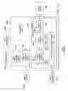 Fig. 15 - Apparatus for detecting faults in video frames of video sequence