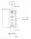 Fig. 06 - Method and apparatus for securing computer video and audio subsystems
