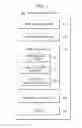 Fig. 03 - Thumbnail management