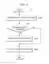 Fig. 05 - Thumbnail management