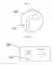 Fig. 03 - Traffic sign recognizing apparatus and operating method thereof