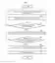 Fig. 04 - Method and apparatus for authenticating user using vein pattern