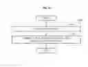 Fig. 11 - Method and apparatus for authenticating user using vein pattern